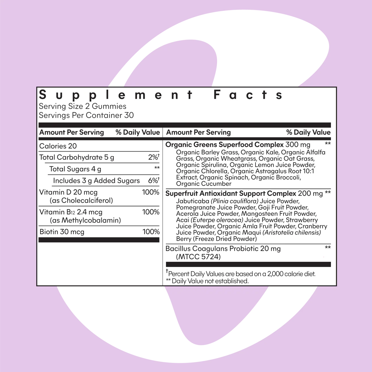 LEMME GREENS GUMMIES