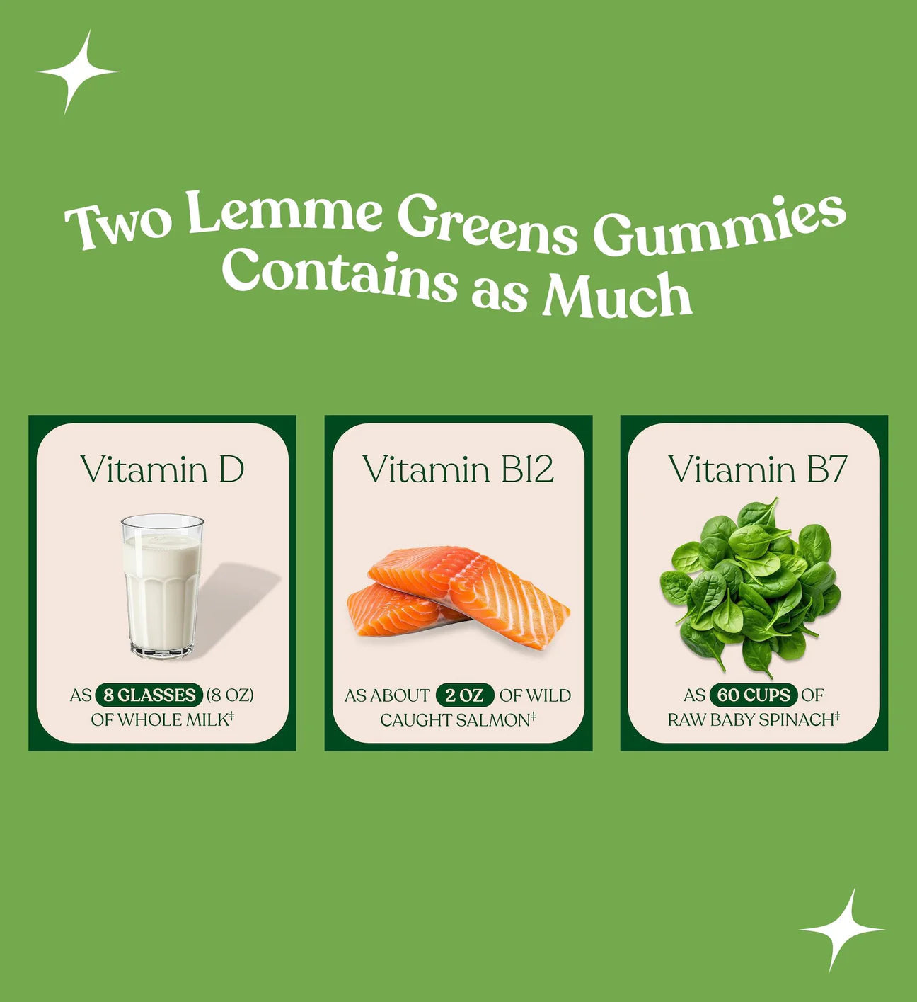 LEMME GREENS GUMMIES