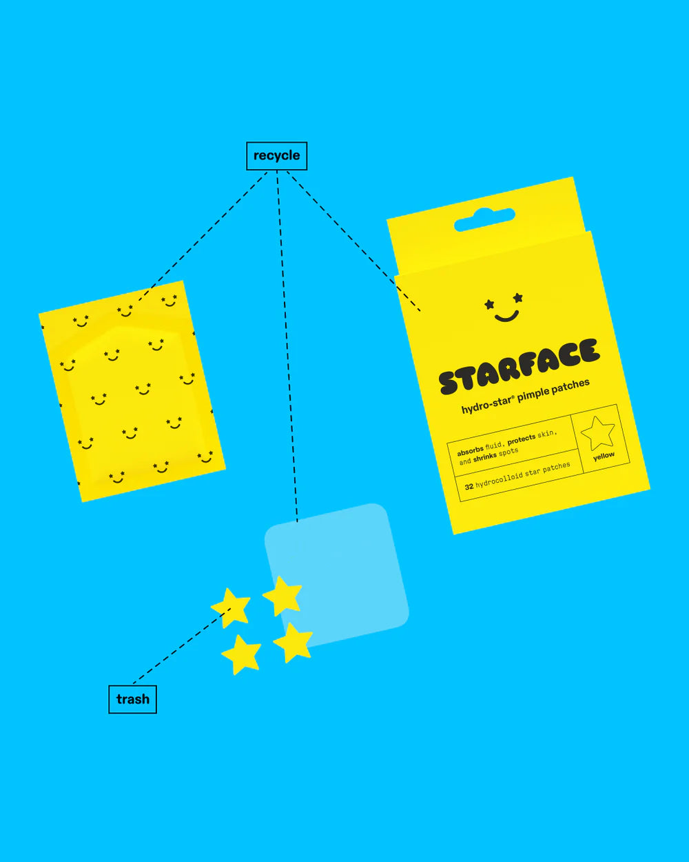 Starface hydro-star® refill
32 starry hydrocolloid pimple patches
