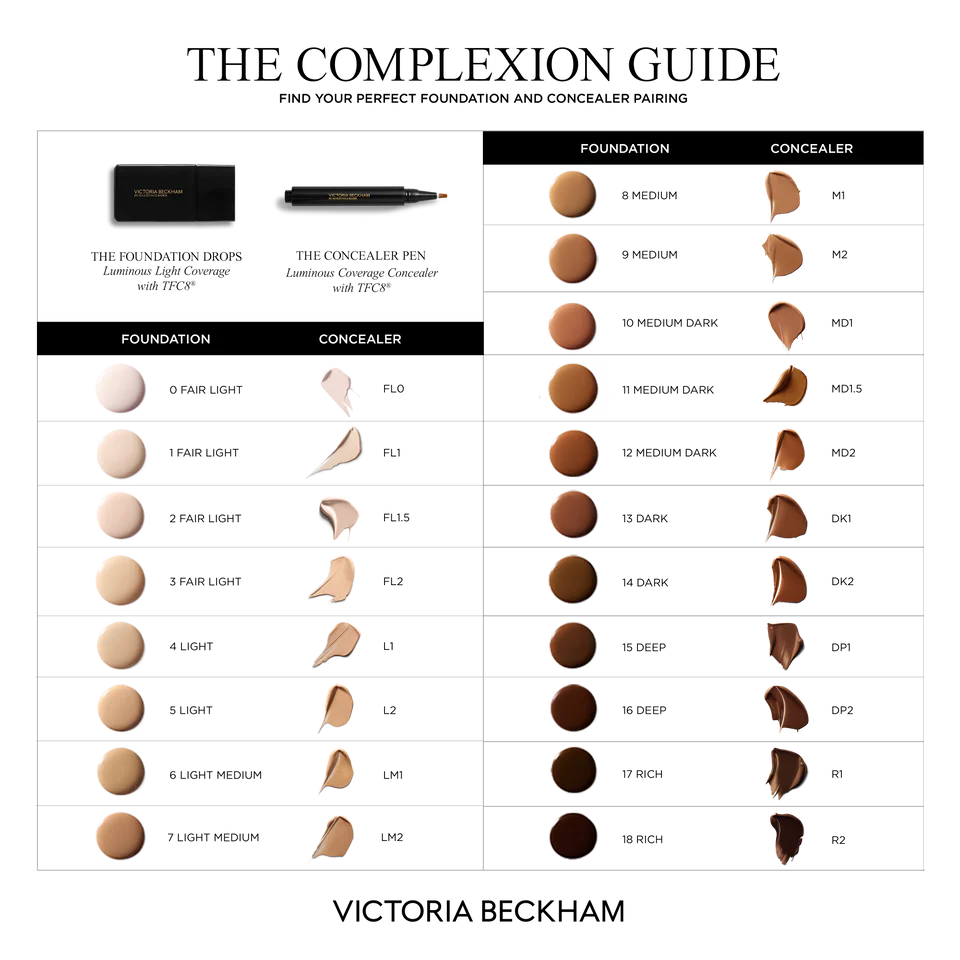 Victoria Beckham The Concealer Pen with TFC8® Luminous Coverage Concealer