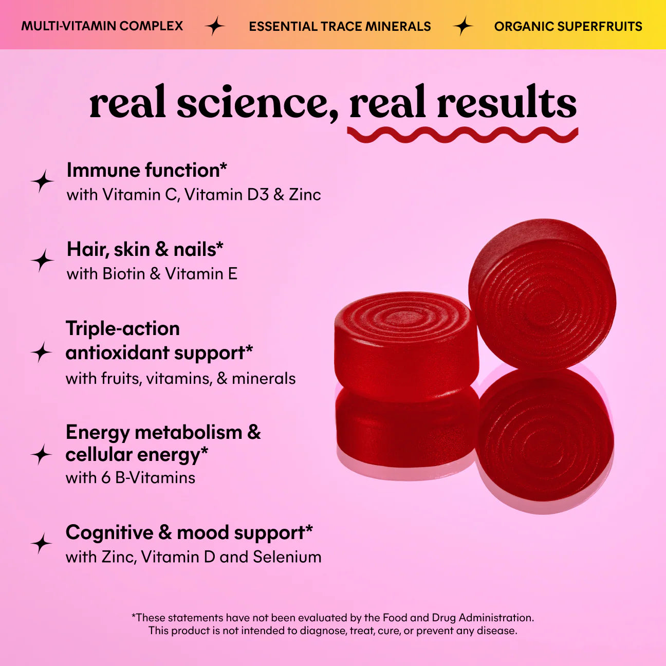 Lemme Multi Daily Gummies - Essential Daily Wellness Support - 25+ Vitamins & Minerals - Raspberry Orange Flavor - 60ct