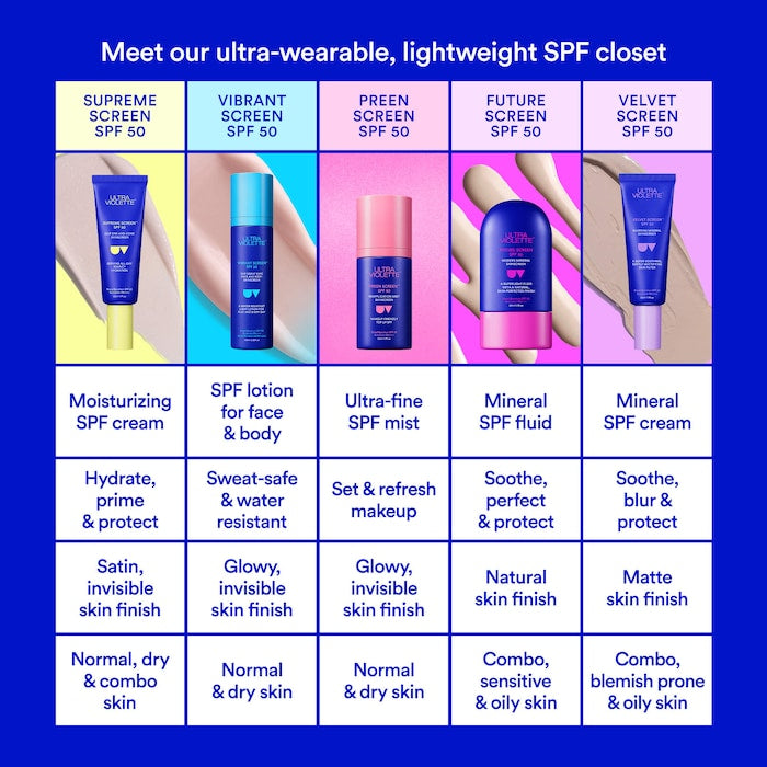 Sephora Favorites 
25 Days of Beauty Must Haves Advent Calendar