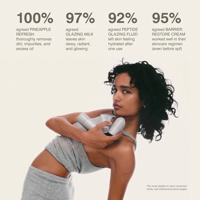 Mini r hode Kit Glazed Skincare Essentials