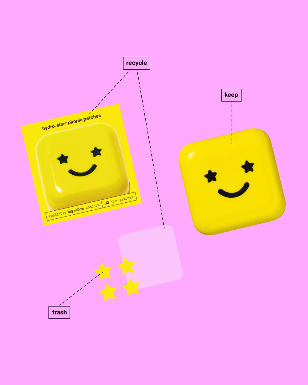 Starface hydro-stars® + big yellow
32 hydrocolloid pimple patches + cute case