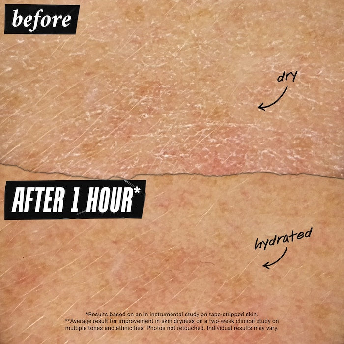 Sephora Favorites 
Holiday Must Have Value Set