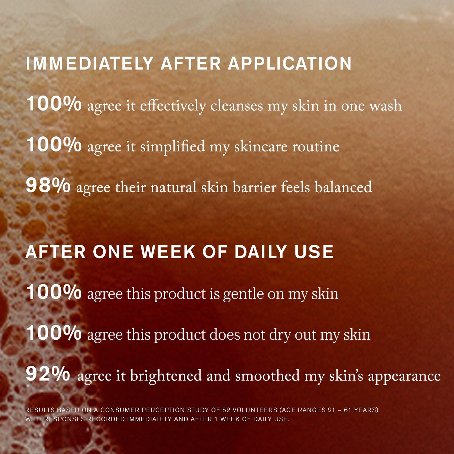 Merit Great Skin Double Cleanse
MAKEUP REMOVING CLEANSER